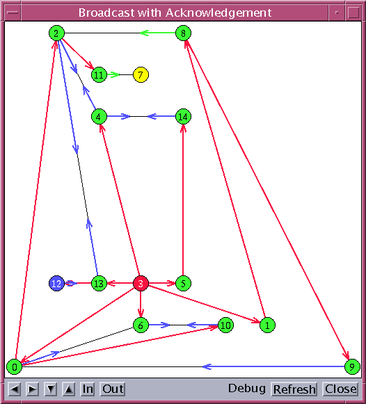 \includegraphics [width=0.7\columnwidth]{basicview.ps}