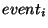 $event_i$